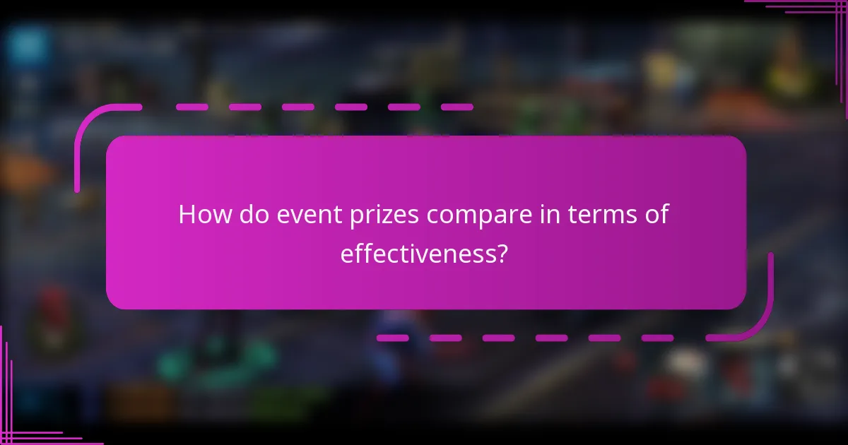 How do event prizes compare in terms of effectiveness?